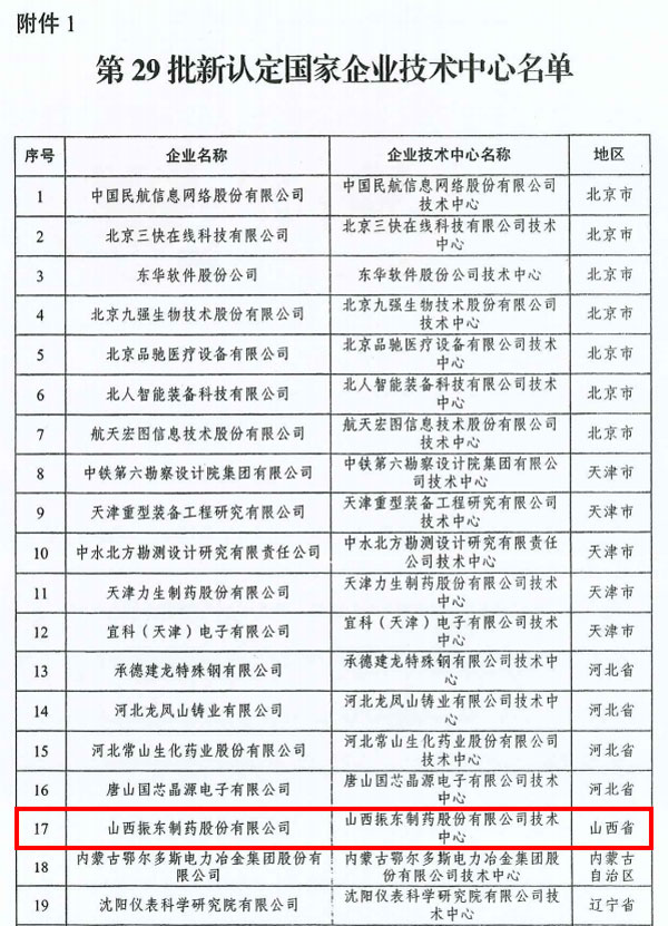 3868laվ(china)ɷ޹˾ - Make It Possible