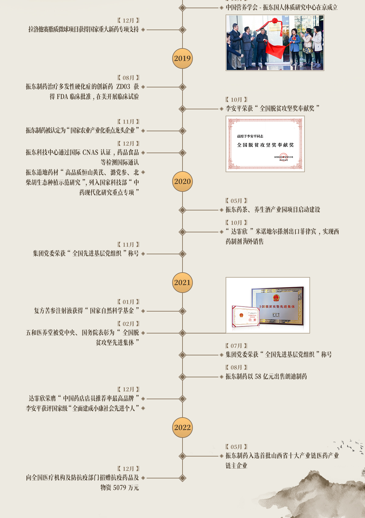 3868laվ,3868laվҩ,3868laվ,3868laվ¼,