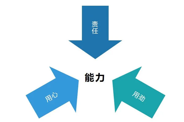 3868laÒøºÓ×ÜÕ¾(china)¹É·ÝÓÐÏÞ¹«Ë¾ - Make It Possible